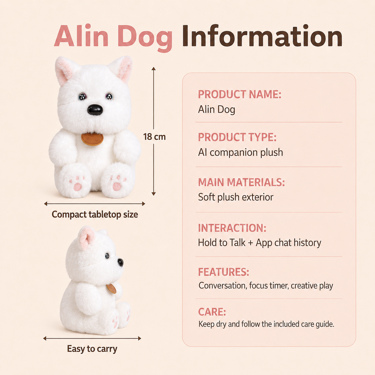 AIin Dog product information
